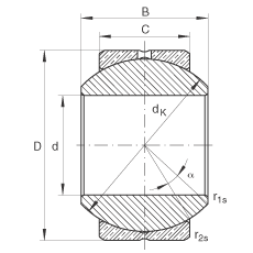 關節(jié)軸承 GE30-PB, 根據(jù) DIN ISO 12 240-1 標準，尺寸系列 K，需維護